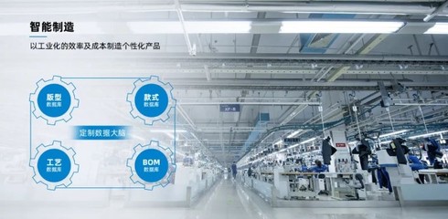 酷特智能 數字化引擎驅動新生代計算機軟硬件崛起